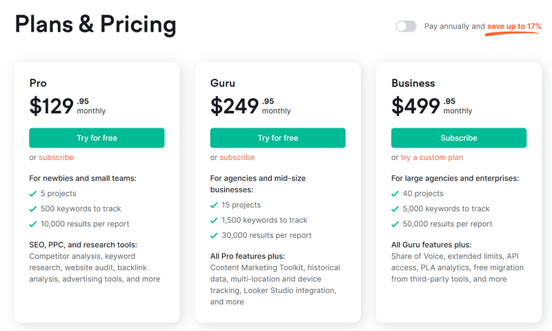 Semrush subscription plans & pricing page